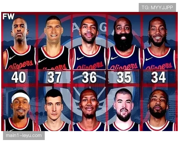 火箭今日首发阵容强悍堪比NBA历史最强阵容震撼来袭